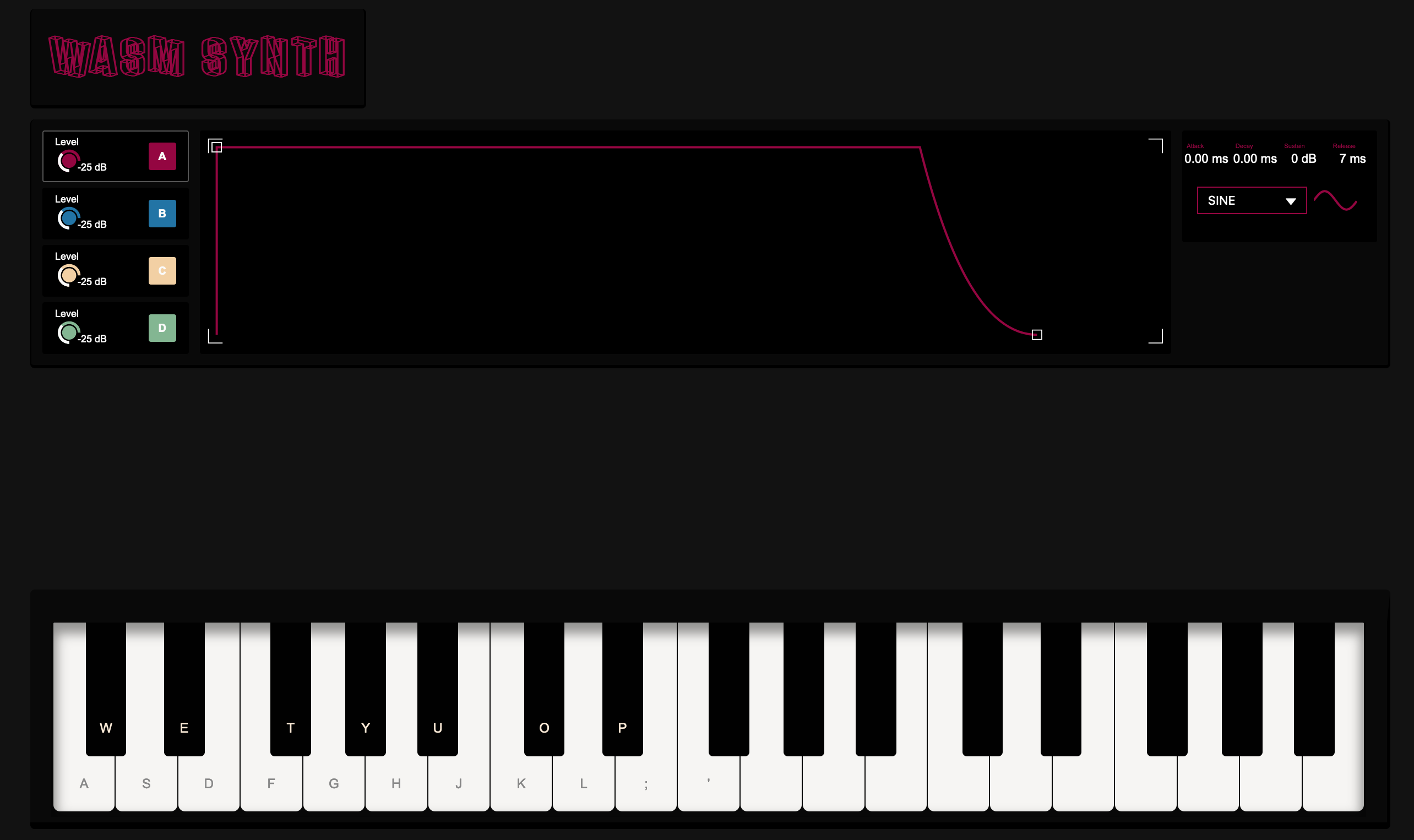 wasm-synth, the project I launched at last year's c3